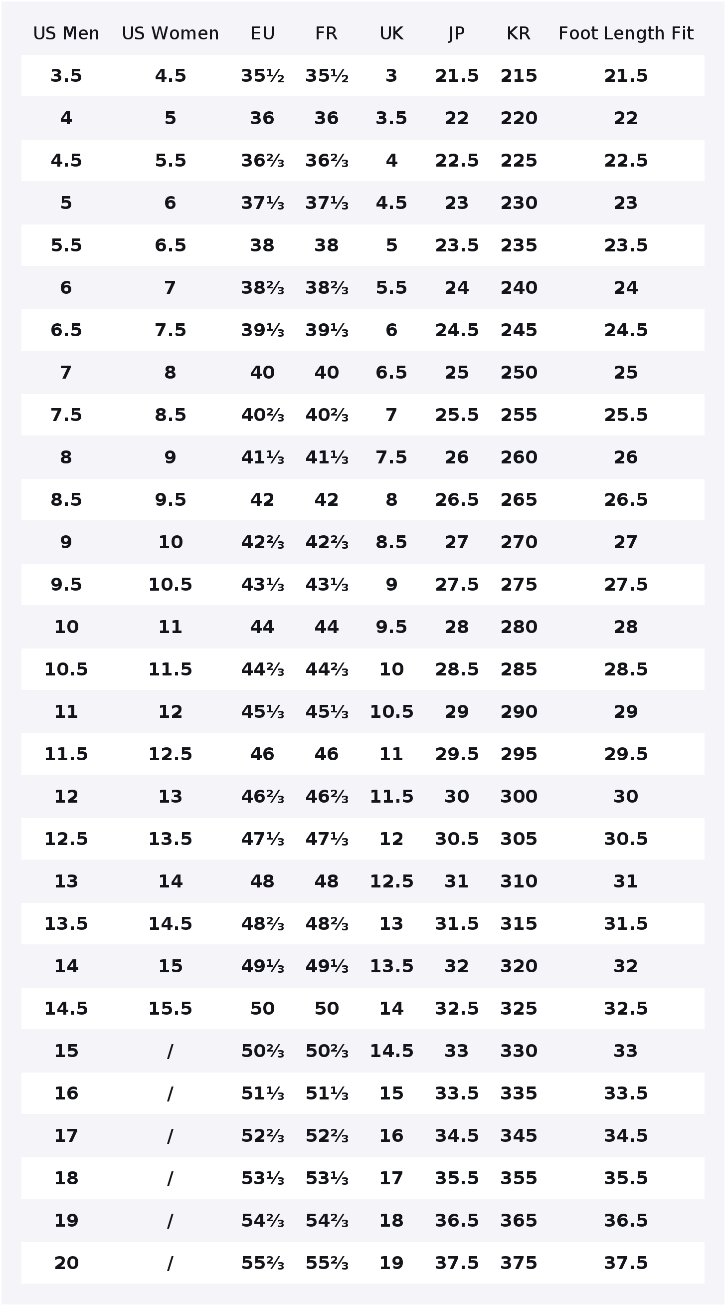 Adidas Adizero Boston 12 hardl - Adidas Shoes Adizero Boston 12 recensie en prijs