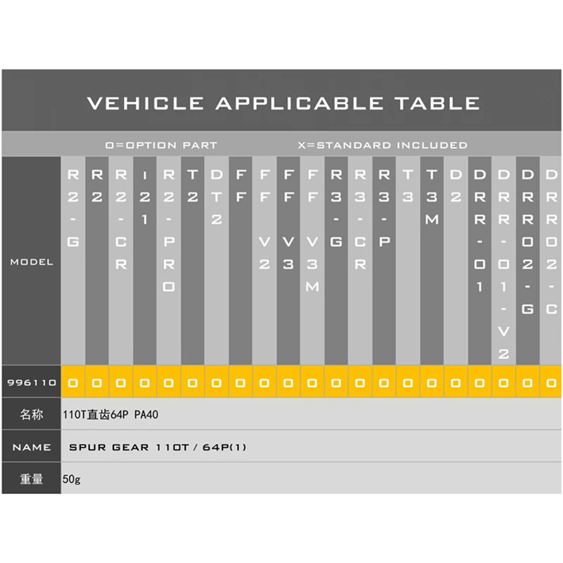 Snrc 996110 Kunststof Overbren - Running Gear Vehicle recensie en prijs